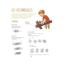 Installe ton camp dans la forêt