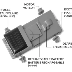 Petite voiture solaire en carton