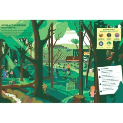 Une planète habitable pour tous ?